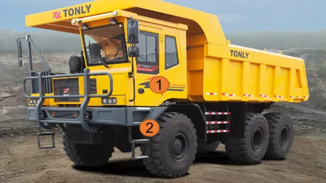 Fully hydraulic steering gear