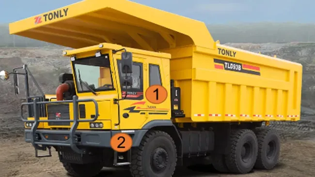 Fully hydraulic steering gear