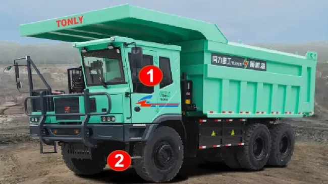 Wide-body offset cab